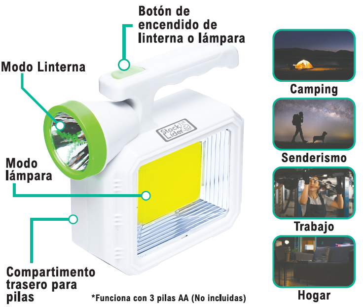 Lámpara y linterna LED