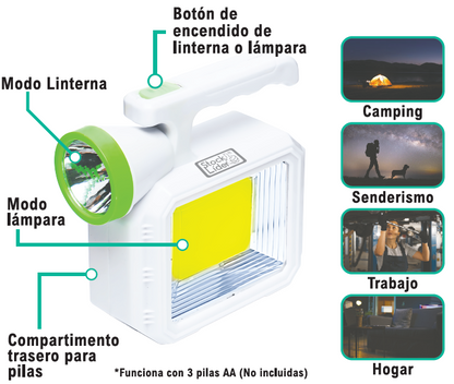 Lámpara y linterna LED